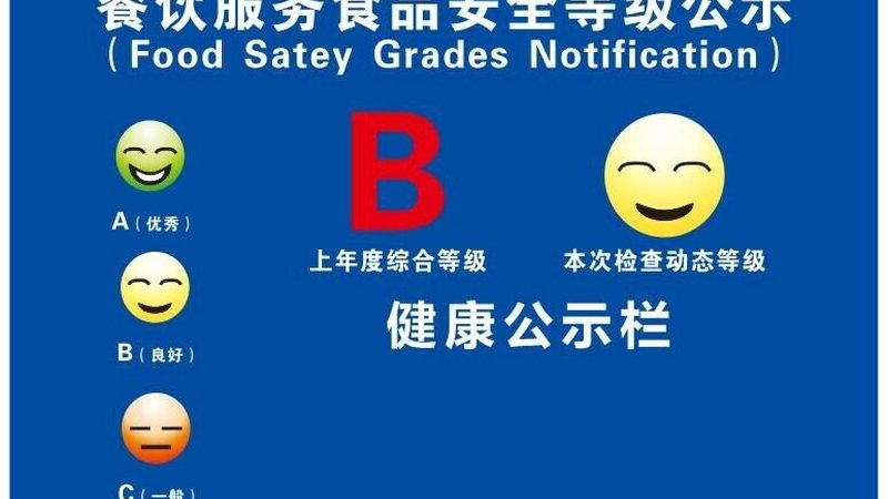 食品OEM代加工标准规范有哪些